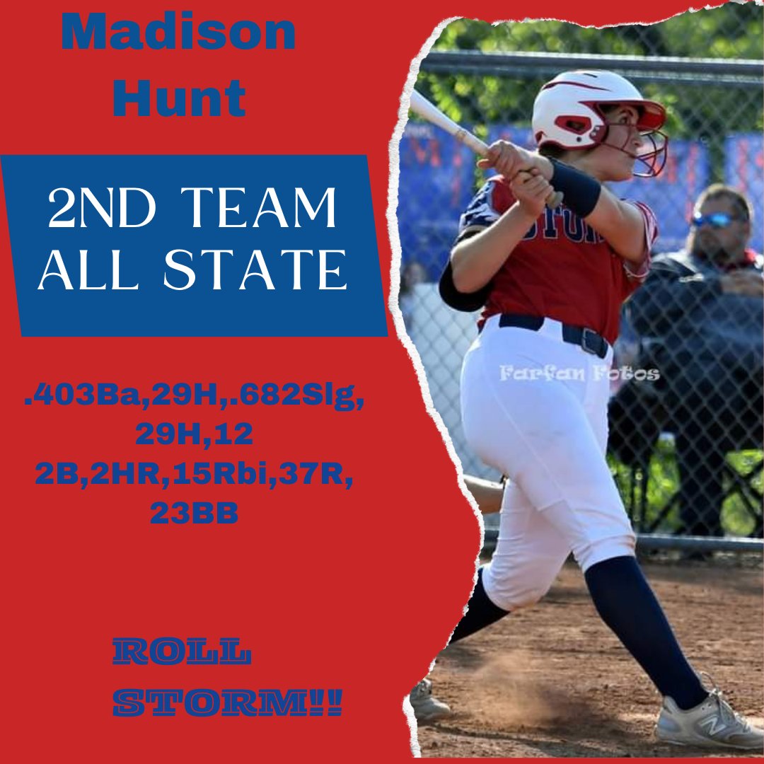 SEHS StormSoftball tweet media