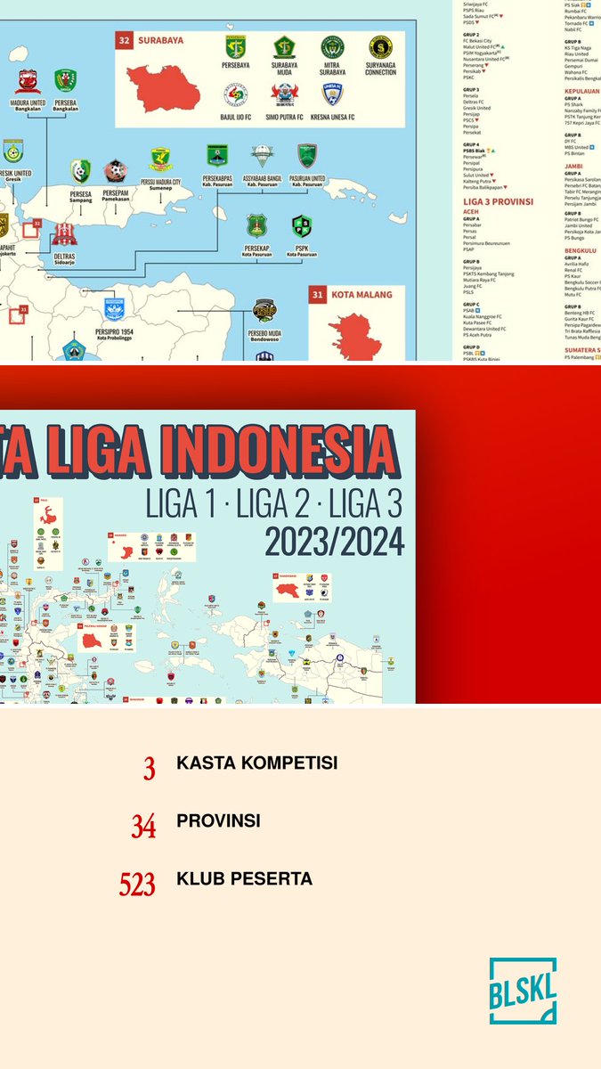 balsikel's tweet photo. Sebagaimana sebelumnya, Balsikel kembali mempersembahkan #BLSKLMaps Special Edition Liga Indonesia musim 2023/24 ini. Kalian bisa mendapatkan peta ini (soft file, bukan cetak) lewat link berikut:

https://t.co/YzNPROQH3a https://t.co/mJkIfiexdE