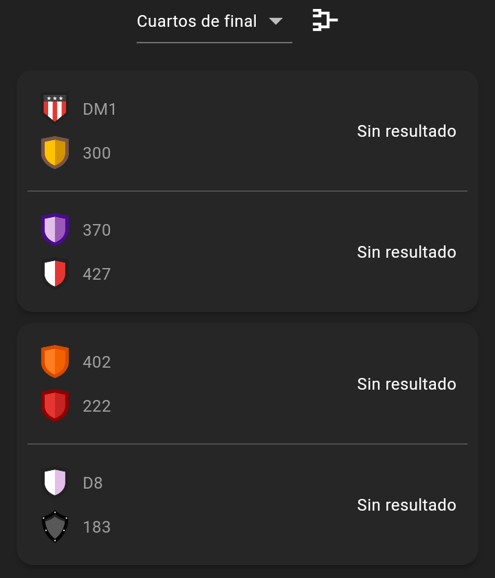 CopaCotsur's tweet photo. CUARTOS DE FINAL!!!
#CopaCotsur2024 https://t.co/py8IoOBMKh