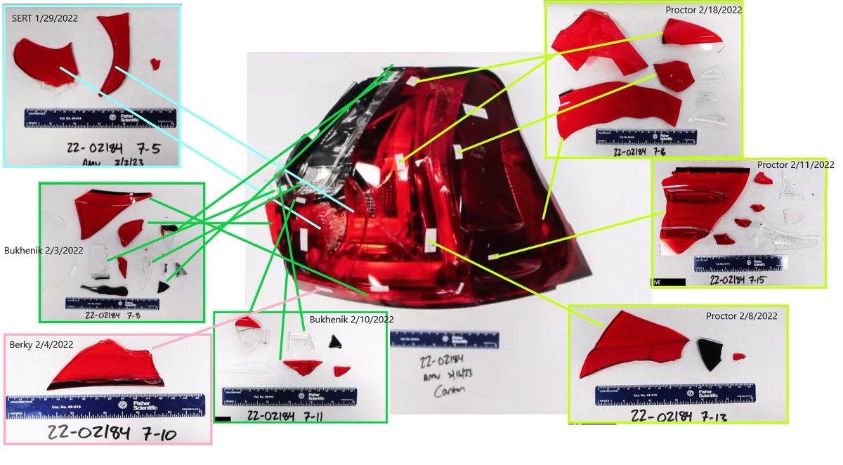 Azoicia's tweet photo. Blue = SERT
Green = YB
Pink = KB 
Yellow = MP
Searcher &amp; date of search listed from forensics exhibits or based on testimony. Some small pieces I couldn't pinpoint in reconstruction. Crime scene photos of pieces as found show them far apart within each search, yet ...
#KarenRead https://t.co/xelaZ3IMOO
