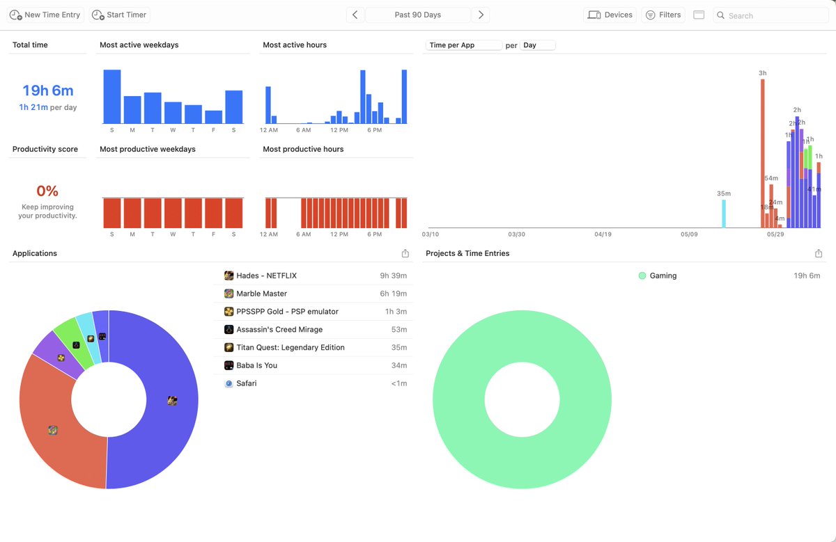 Denis Gladkikh tweet media
