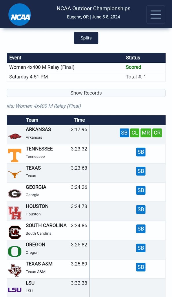 TrackTrainingL's tweet photo. The University of Arkansas lowers the women's 4x400 relay record! #sprinting  #relays #razorback https://t.co/MlIl5qgmpd