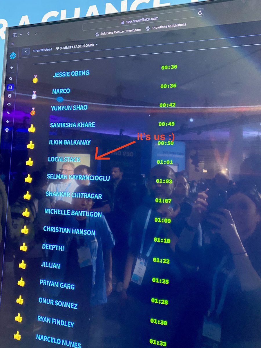 Anca Ghenade tweet media