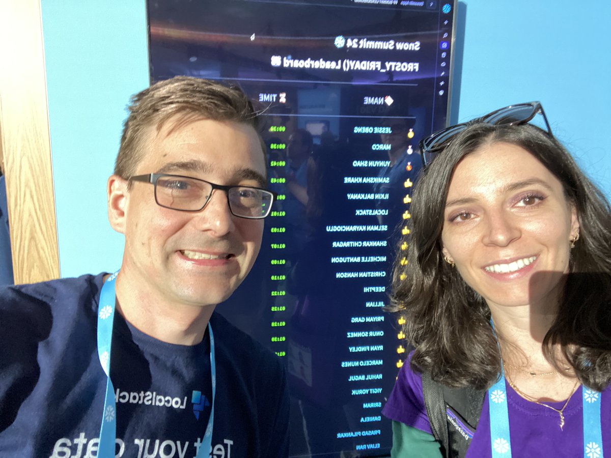 Anca Ghenade tweet media