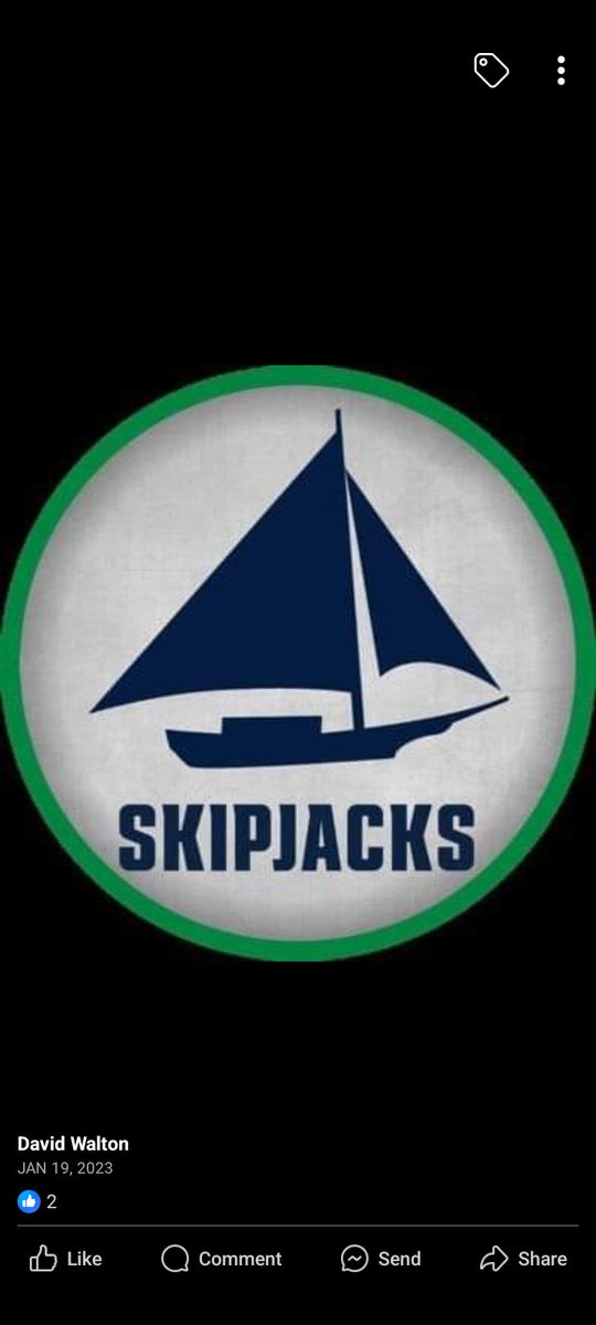 overlooked basketball academy tweet media