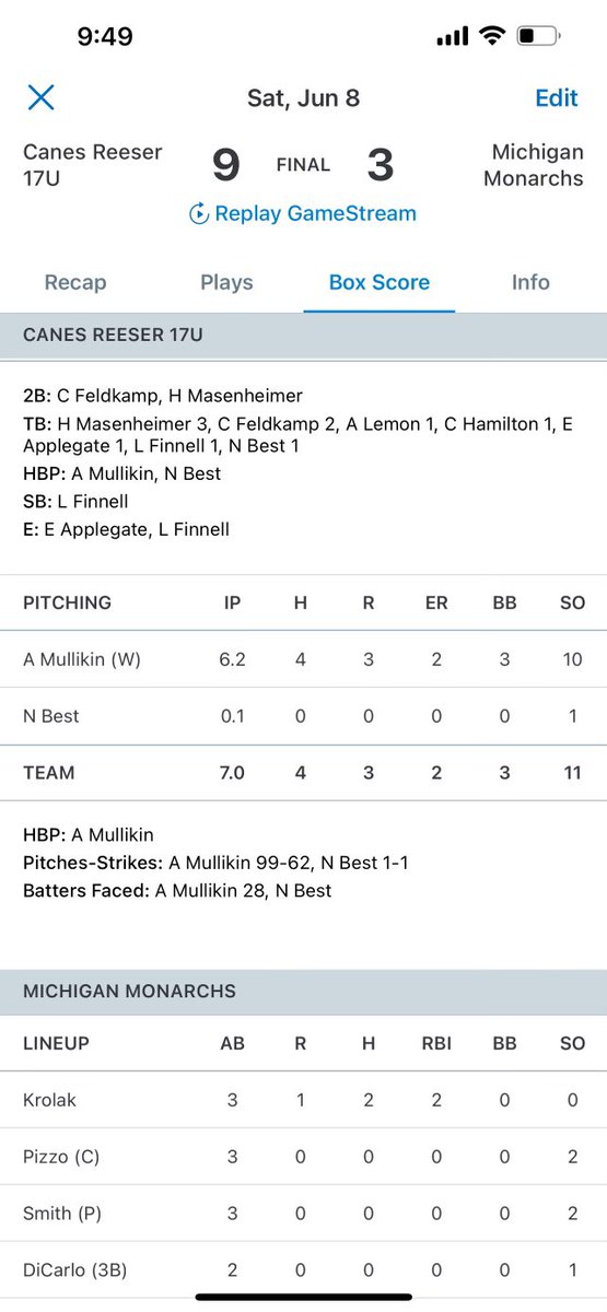 Outing Vs. Michigan Monarchs