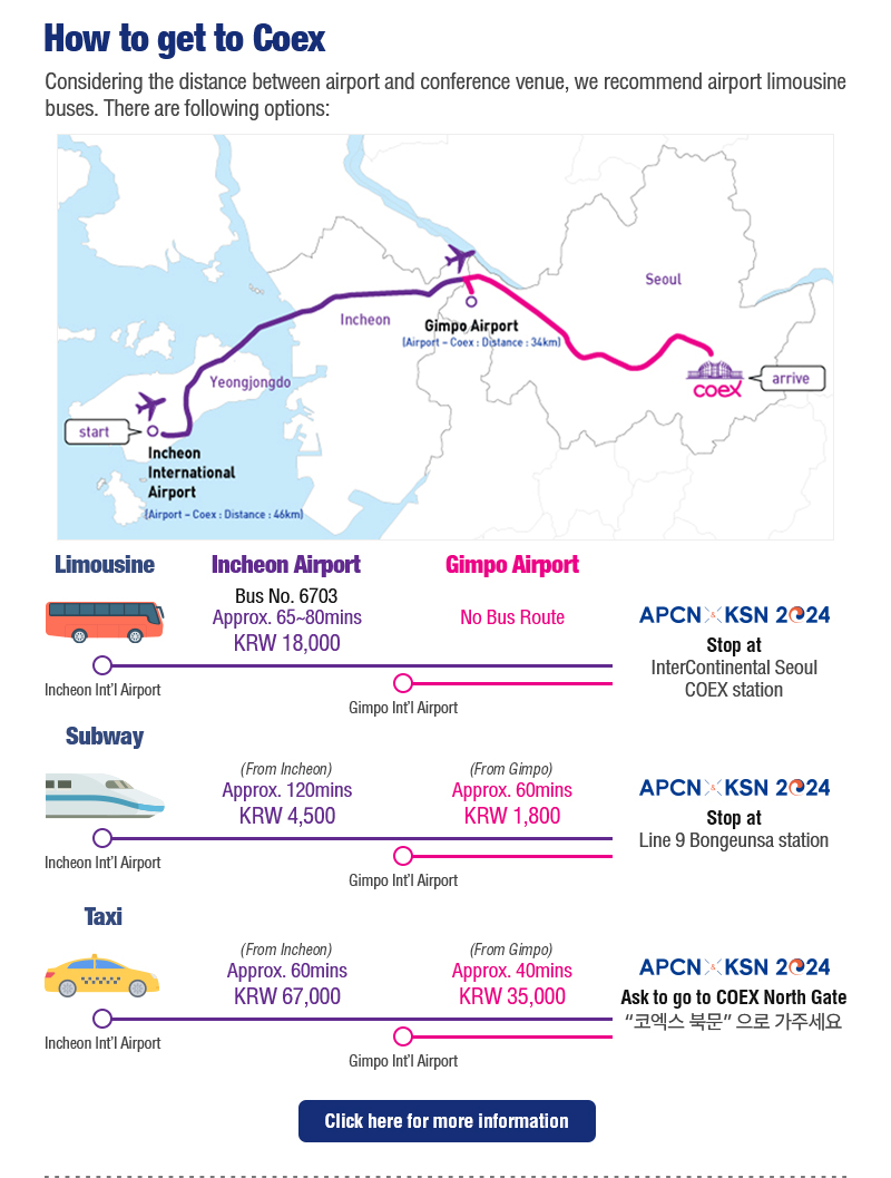 ksnmeeting's tweet photo. 🔔[APCN &amp; KSN 2024] Practical Information: How to get to APCN &amp; KSN 2024

#대한신장학회 #APCN #APCN2024 #APCNxKSN #KSN #APSN https://t.co/ZDD8M18lID