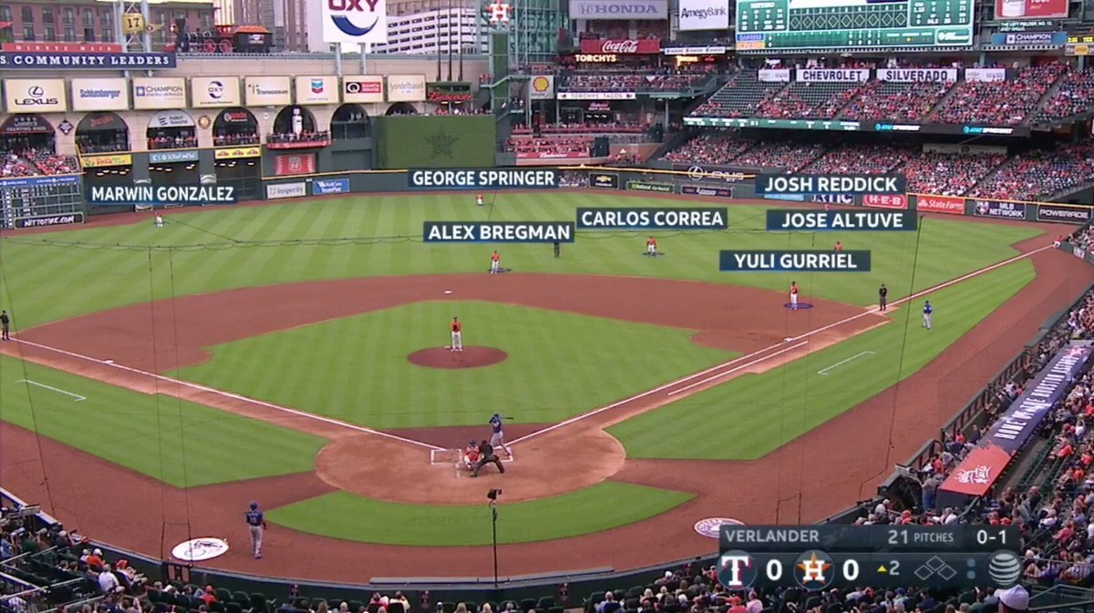 BBGreatMoments's tweet image. Joey Gallo was really getting this shift on the regular 😂