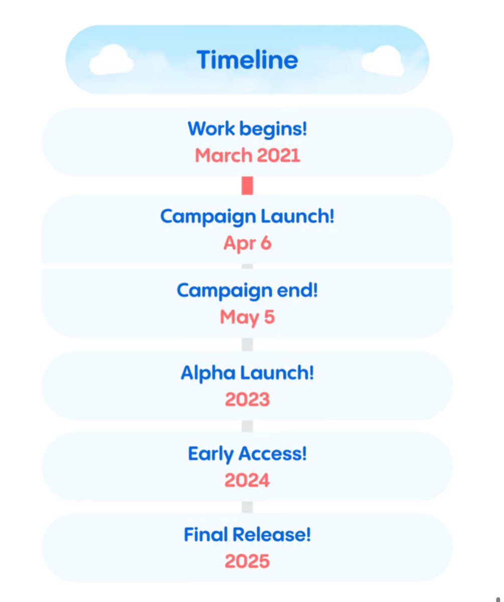 💕 FLUFFNEST! 💕 tweet media