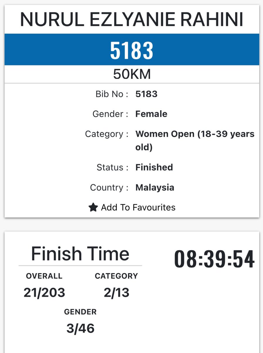50km Janda Baik Ultra
#2
Cowbell finisher 🥳 

Alhamdulilah. Dapat juga shave 8 minutes off from last year punya timing. Tahun ni dapat naik nuang via janda baik yeay 🫶🏻 And still PB for JBU 50 🥰!