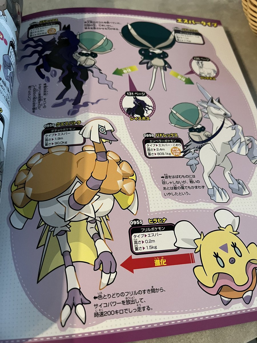 この本、ポケモン全体(1020+種、フォルムチェンジやリージョン別も収録)をタイプ別に俯瞰で眺めることができてめちゃくちゃ良いのでオススメです
オーガポンのテラスタルも全種載ってるよ!
ウヒョー

 https://t.co/N1KeWGujmw 