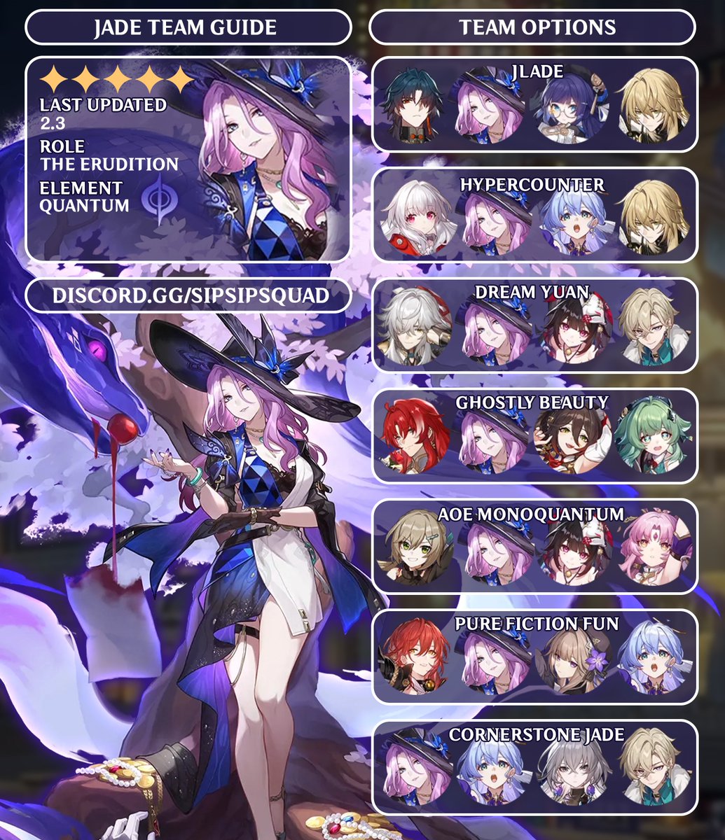 SipSipStefen's tweet photo. - JADE TEAMS GUIDE - 
Jade is ready for Pure Fiction, but will also be great for MoC Floors with tons of enemies at once!
Let me know what Jade team you plan to use! 💜
#HonkaiStarRail #StarRail https://t.co/FQ8MhMpw0U