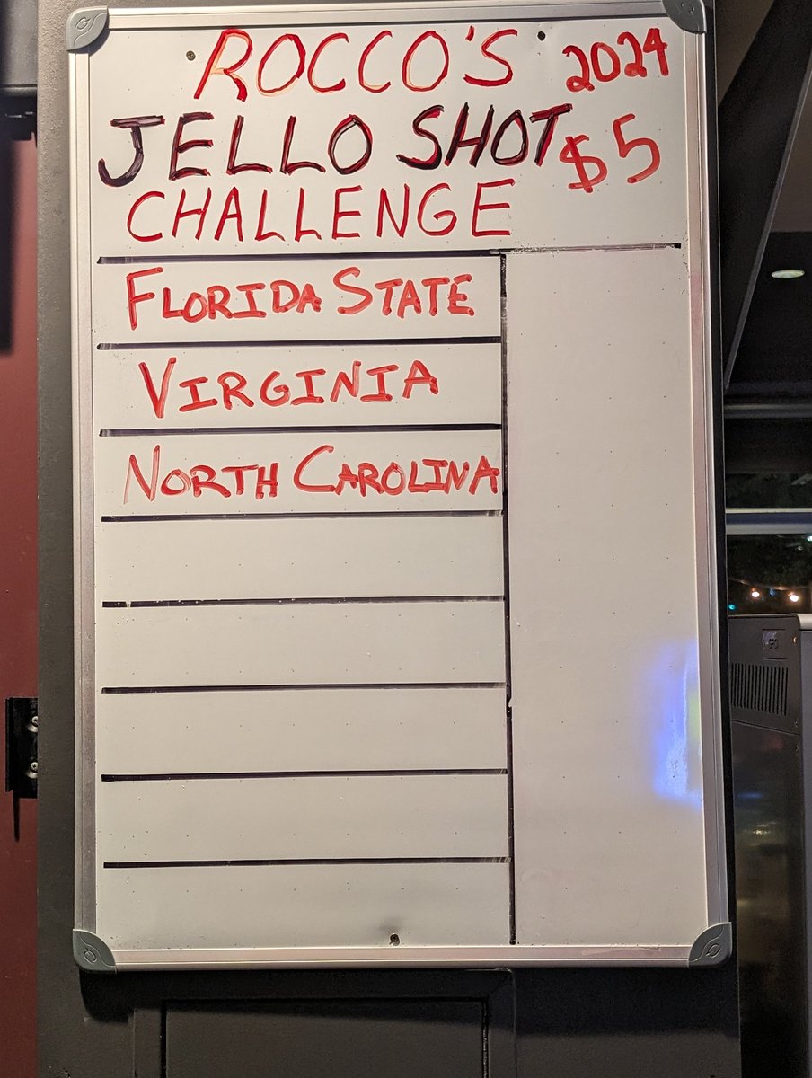 CWSShotBoard's tweet photo. Not the first time they've been here but the first time @DiamondHeels have made the series since Rocco's was established. We look forward to seeing the UNC faithful in Omaha. People say you might not show up and we say you should take that personally. #RoadtoRoccos https://t.co/qzPVR4AOqL