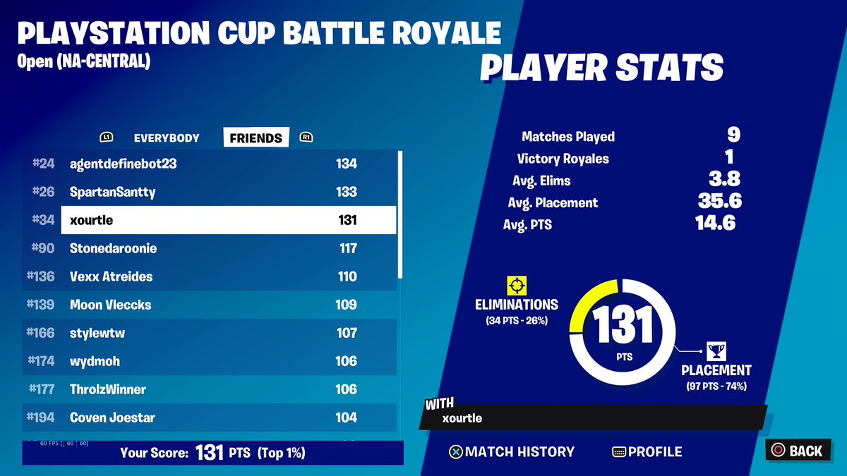 xourtle da kid tweet media