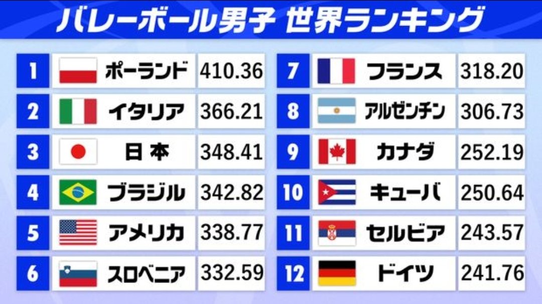 MAAZIUCHENNA01's tweet photo. @livedoornews すぐに、このゲームでどの国が勝つと思うか教えてください https://t.co/AH2TQXfpoC