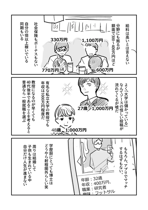 君は研究者にならなくていい(3/7) 