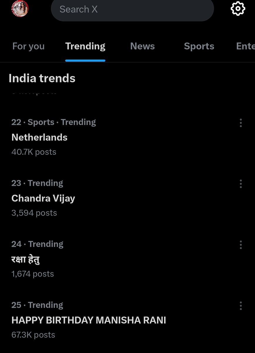 ravisingh7870's tweet photo. Wow...what a morning Queen is trending at no. 25, JALWA hai #ManishaSquad ka 🔥

★She is enjoying her birthday with her Family 🫶❤️

HAPPY BIRTHDAY MANISHA RANI  https://t.co/HI3dXK3Cqa https://t.co/Xrbf3mnFpz