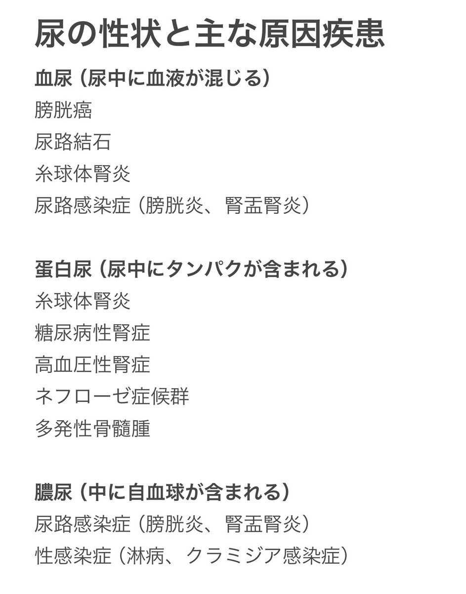 tabaemonnurse's tweet photo. 尿の性状と主な原因疾患です！ https://t.co/Mw480z6eIK