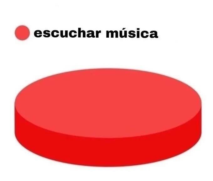 andres_pinot's tweet photo. cosas que hago 24/7 https://t.co/cCeLzjZu0V