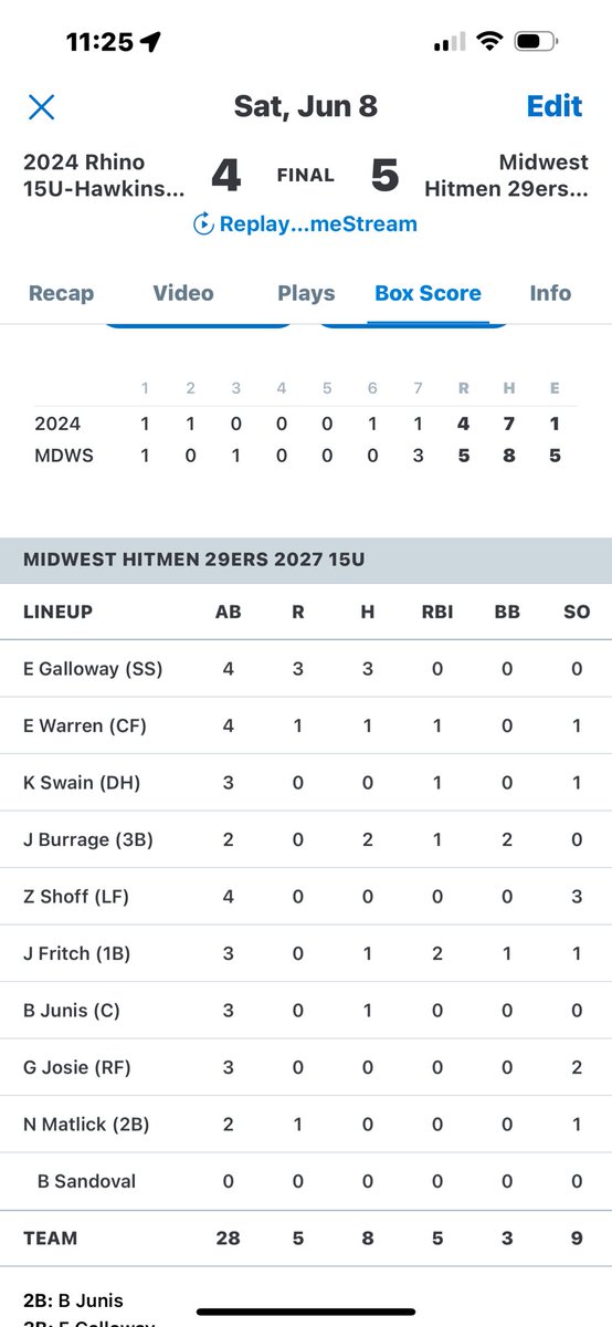 EGbaseball13's tweet photo. Walk off for Fritchie 💪🏽
Onto Sunday boys! Let’s get it
#chasingbarrels @TJHannam10 @GeneseoBaseball @MW_Hitmen https://t.co/r39r4671mp
