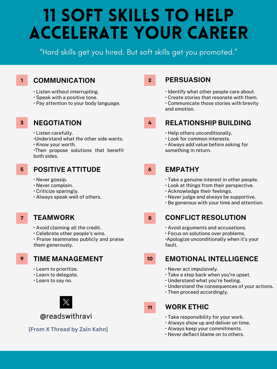 readswithravi's tweet photo. 11 Soft Skills To Help Accelerate Your Career ‼️ https://t.co/N9J5s23BSE