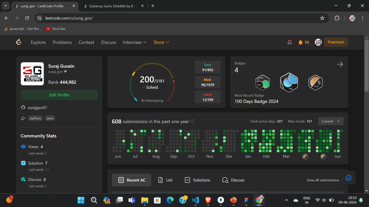 surajgsn07's tweet image. Reached 200 questions on LeetCode! Celebrating progress and aiming for new heights. 🚀👨💻 #LeetCode #CodingGoals #KeepCoding
