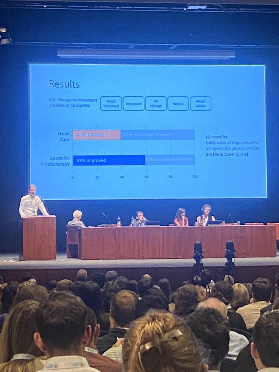 Cameron Moss (@cameronmoss3) on Twitter photo Amazing talk from <a href="/GNielsen_Physio/">Glenn Nielsen</a> on such a high quality RCT. Primary outcome suggests improvement in non-specialist physiotherapy, although the people treated found greatest improvement with specialist treatment #FNDS2024 Amazing talk from <a href="/GNielsen_Physio/">Glenn Nielsen</a> on such a high quality RCT. Primary outcome suggests improvement in non-specialist physiotherapy, although the people treated found greatest improvement with specialist treatment #FNDS2024
