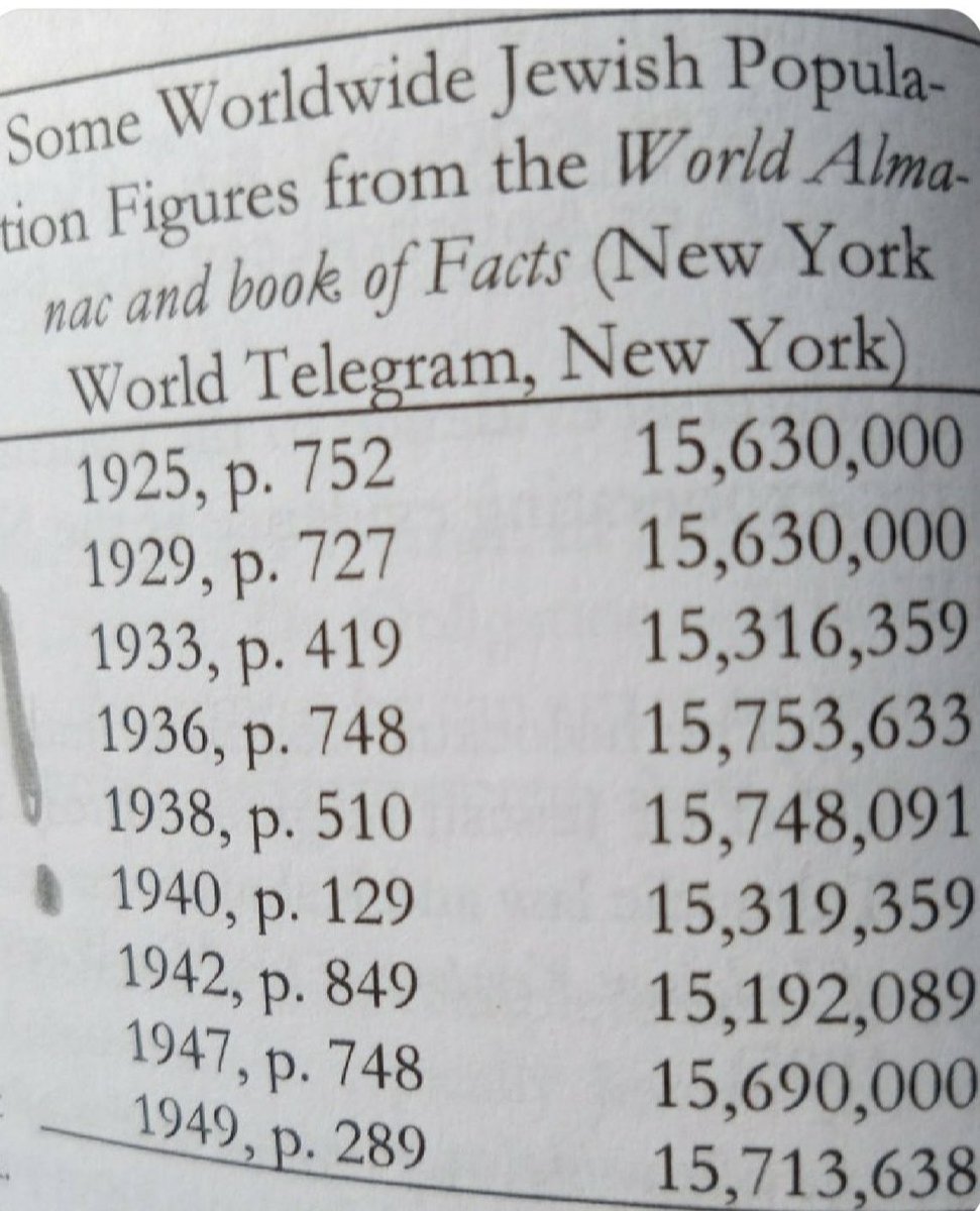 DrHawarey's tweet photo. @Klaus_Arminius Anything interesting? https://t.co/XyXeagN5fG