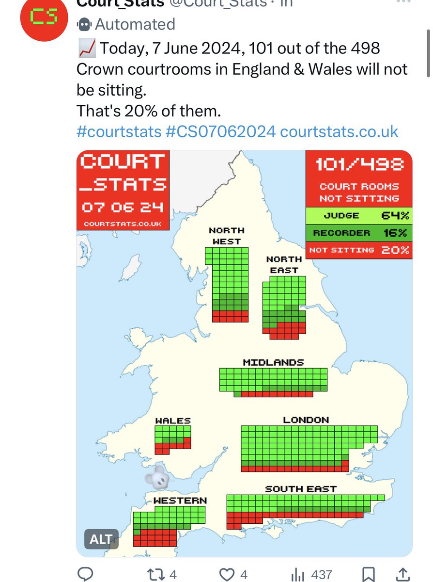100 available Crown Court rooms from the existing court estate were shut for two days last week as we don’t have the judicial capacity to use them, let alone enough prosecutors and defenders, to try all the cases we need. Both for rape and other serious sexual offence trials,