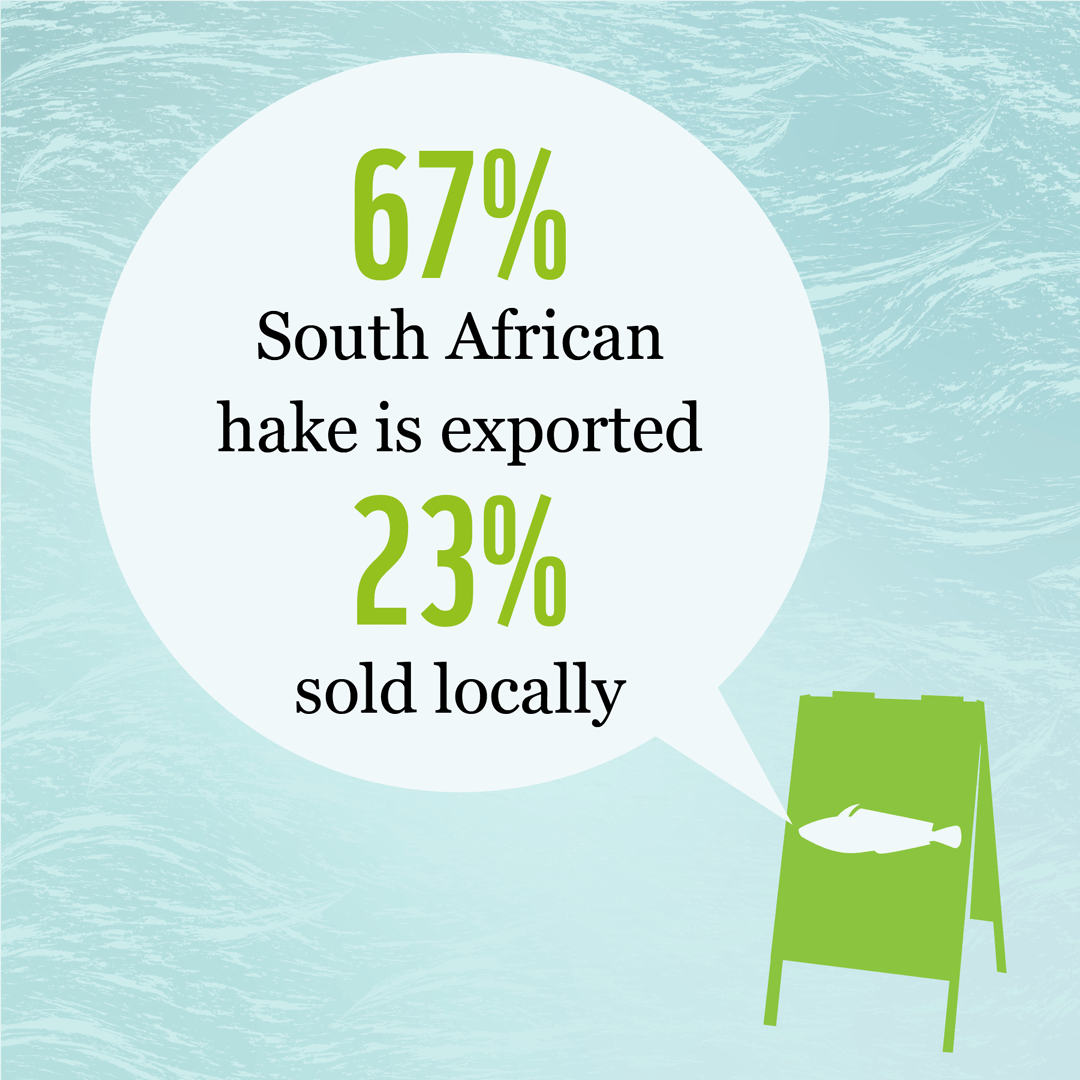 WWFSouthAfrica's tweet photo. Check your seafood's source using WWF-SASSI's fishID app to look for green-listed options! 🐠💚
#SustainableSeafood #KnowYourFish #OceanConservation https://t.co/sB9ABUuDwT