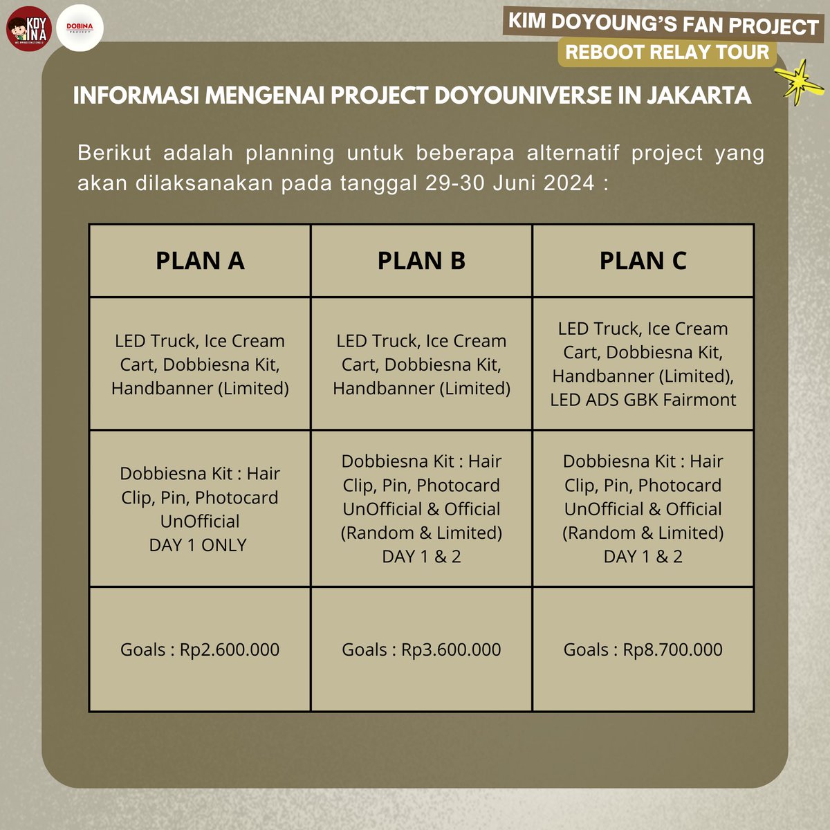 📢 [NOTICE] 📢

Halo Dobbies &amp; Teume!

Kita ada informasi mengenai project DOYOUNIVERSE in Jakarta nih! Tolong dicermati baik-baik yaa🤗
Kalau ada pertanyaan mengenai project ini, silakan bisa ditanyakan melalui comment section dibawah👇🏻

#DOYOUNIVERSEinJKT
#DOYOUNG #TREASURE