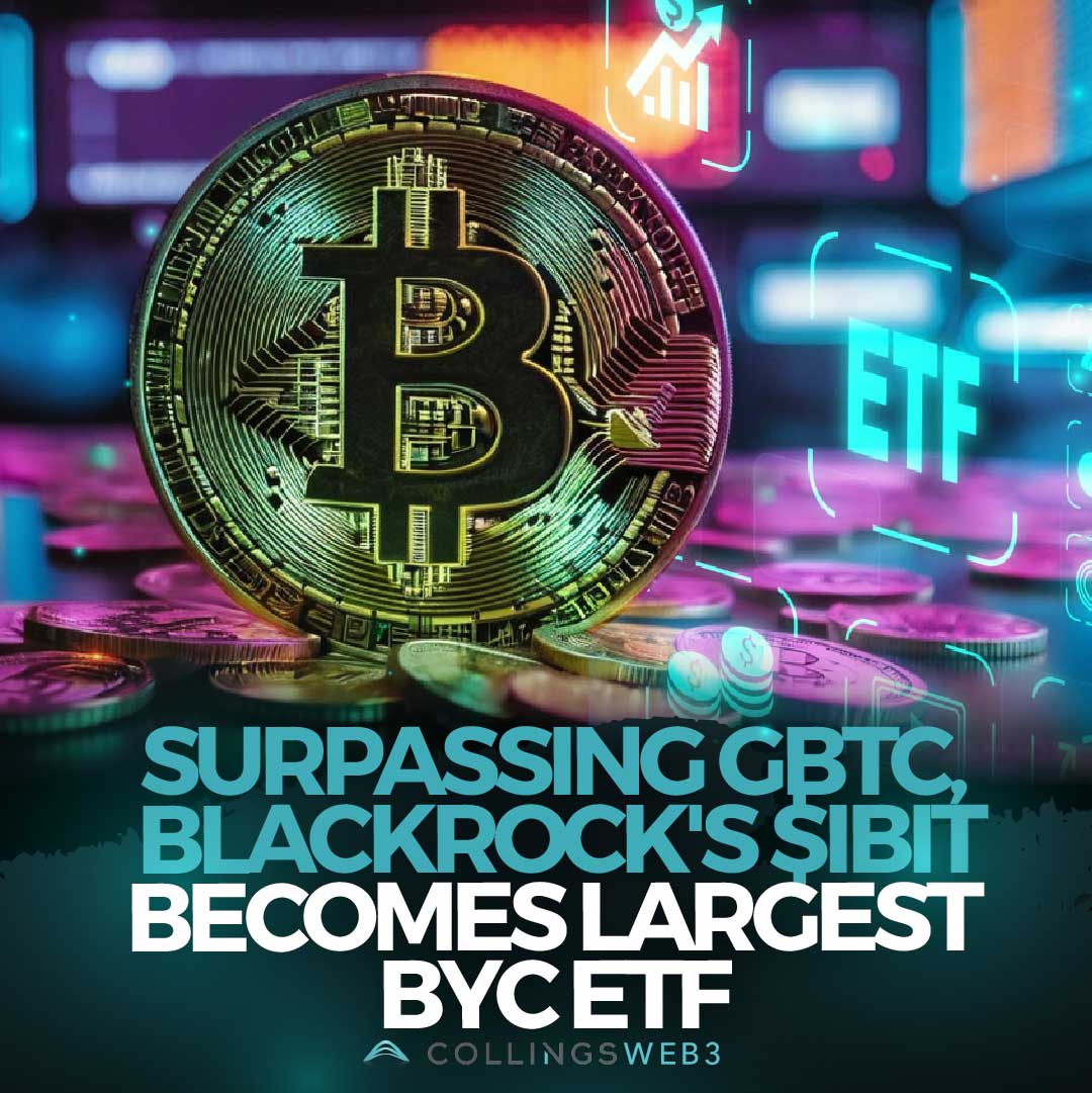 collingsnft's tweet image. Recent data show BlackRock’s iShares Bitcoin Trust (IBIT) to be the largest spot BTC ETF across the globe as it overtakes the Grayscale Bitcoin Trust. On May 28, IBIT recorded an influx of $102.5M against the $105 million GBTC outflow. 

 #btc #grayscalebitcointrust #bitcoin #etf