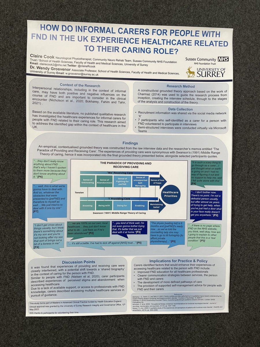 Claire Cook (@clairercook) on Twitter photo Looking forward to talking to people about the results of my dissertation at the #FNDS2024 conference! <a href="/FNDSociety/">Functional Neurological Disorder Society</a>
#FND #carer #research #physio Looking forward to talking to people about the results of my dissertation at the #FNDS2024 conference! <a href="/FNDSociety/">Functional Neurological Disorder Society</a>
#FND #carer #research #physio