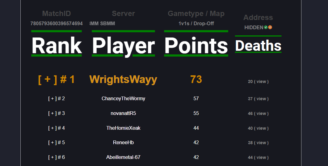 playing r5 more than apex itself at this point ¯\_(ツ)_/¯