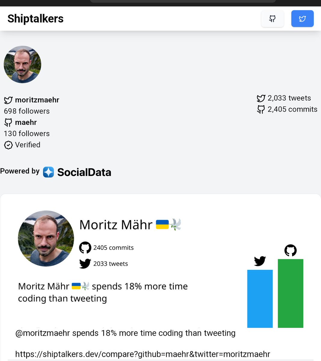Moritz Mähr 🇺🇦🕊️ tweet media