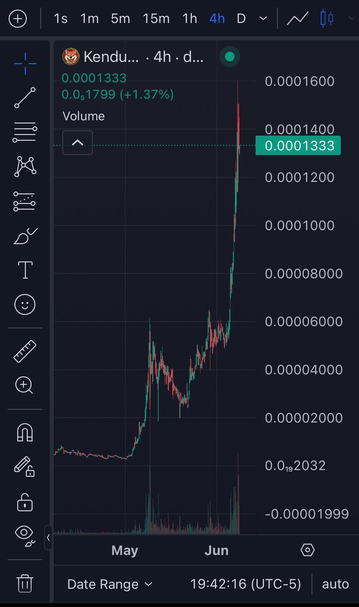 Kendunashi 𓄧 tweet media