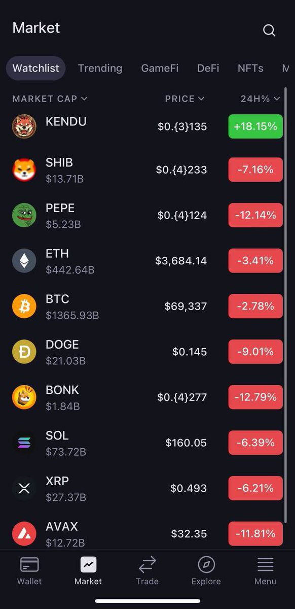 Kendunashi 𓄧 tweet media