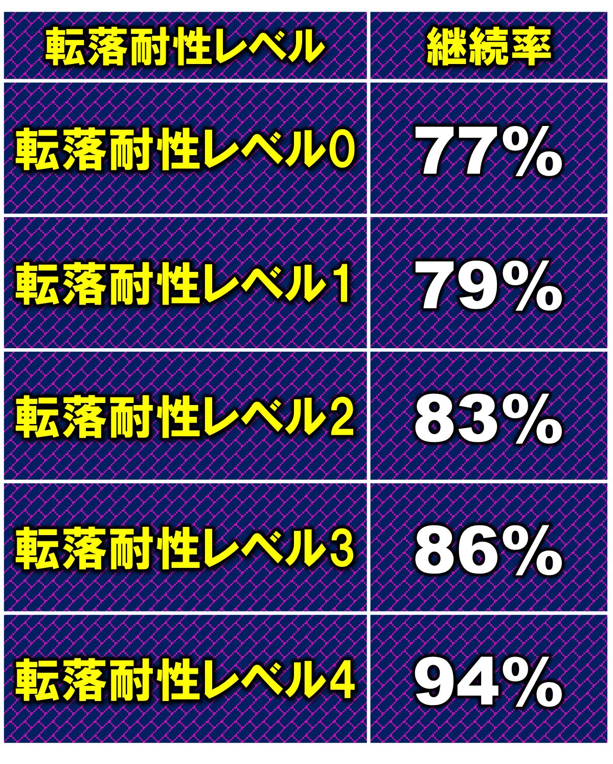 島国☆購買部 on X: 