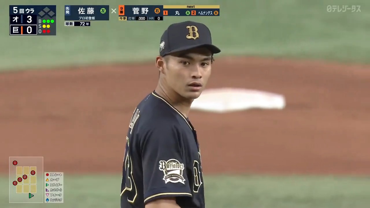 ディズニー様専用】 6月9日(日)交流戦 巨人-オリックス ビーム