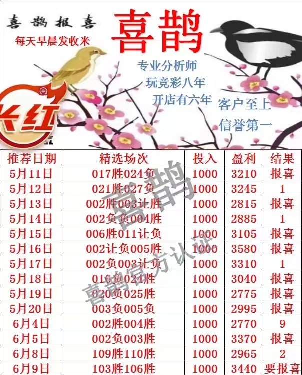 pc5208 tweet picture
