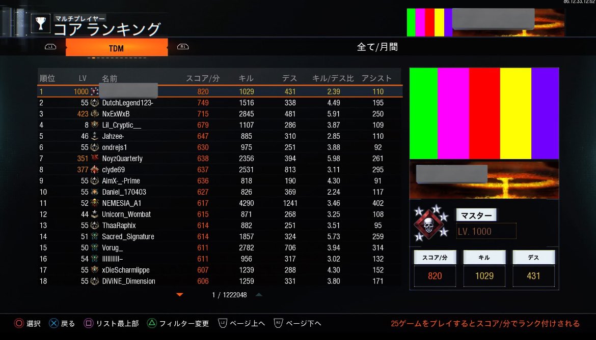 いたちゃ tweet media