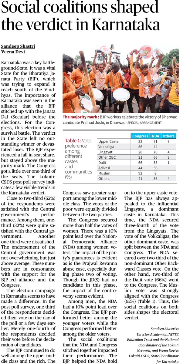 LoknitiCSDS's tweet photo. Recent article from @LoknitiCSDS by @SandeepShastri2 and Veena Devi in @the_hindu discusses how social #coalitions shaped the verdict in #Karnataka. The #BJP retained a majority despite a seat share fall, while #Congress performed well among lower and #middleclasses. https://t.co/abBIs0okmK