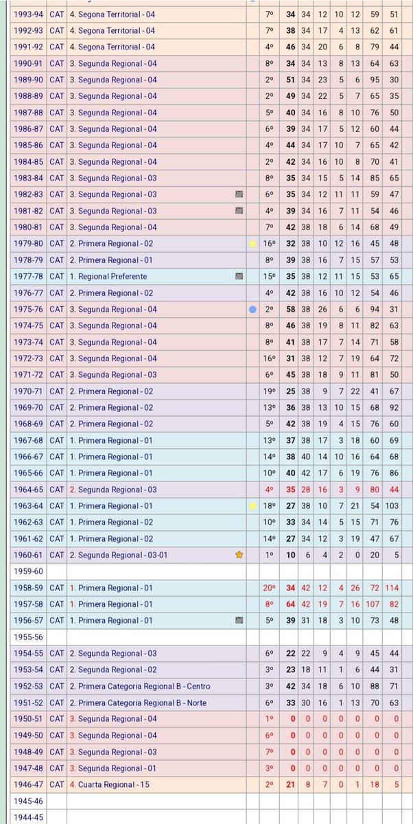Miquel Muñoz tweet media