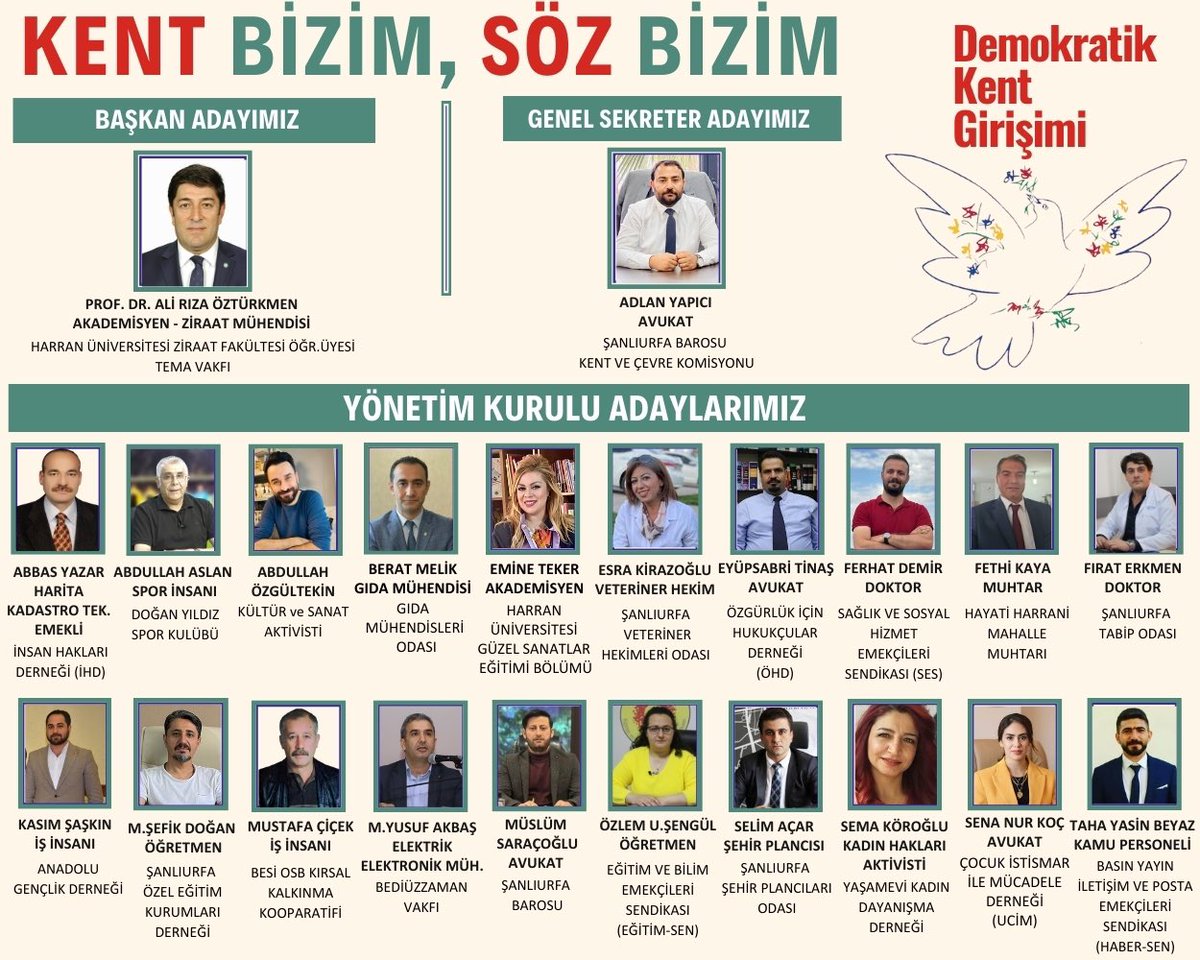 Demokratik Kent Girişimi olarak uzun yıllardır siyaset kurumunun vesayeti altında atıl durumda olan Şanlıurfa Kent Konseyini hak ettiği yere taşımak için kentimizin tüm bileşenleri ile birlikte hazırız. 

Birlikte Başaracağız

Kent bizim, Söz Bizim..
