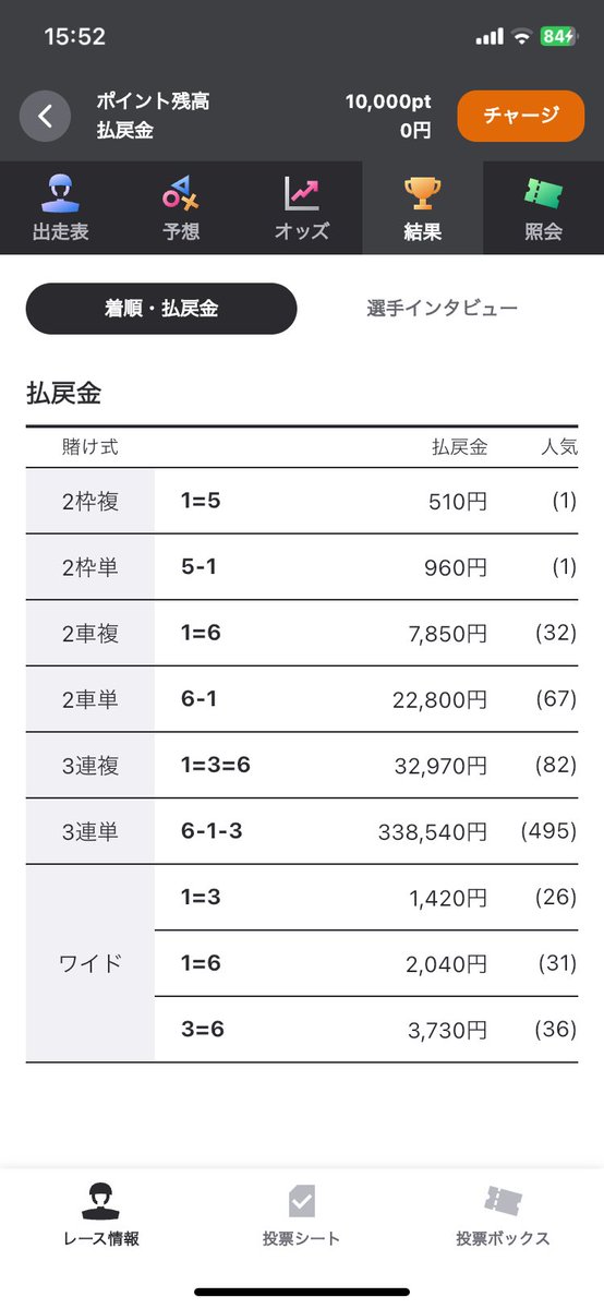 ds_bvn's tweet photo. ひゃーーー
こんだけ6番単騎に期待してて、3着外した
30万取りたかったなぁ https://t.co/OjeC6oW2mO