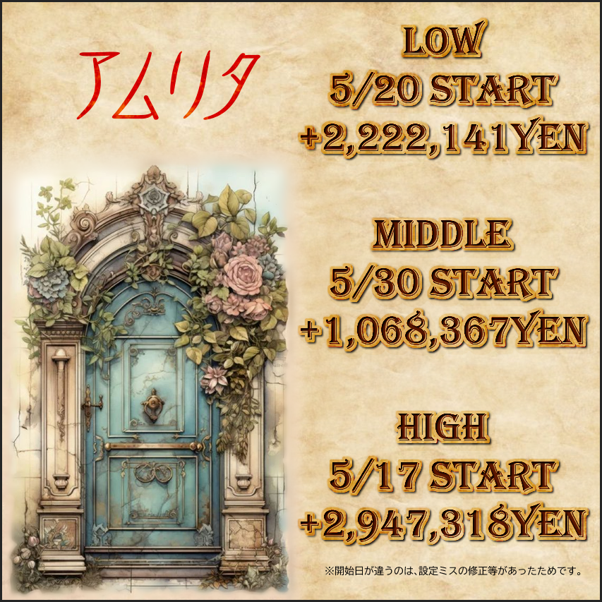 Altius_Silvia's tweet photo. 期待の新コミニュティ・Altiusグループ始動！
第1弾EA配布開始✨

☸️Amrita
リスク許容に応じた3モードで運用可能！
スキップ×フィルターで厳選エントリー＆ナンピン制御！
全通貨＋BTC対応❤

配布希望の方は
🌹このアカウントをフォロー
🌹このポストをリポスト＆いいね

https://t.co/25Af0tjuAx https://t.co/bJG14NeE9E