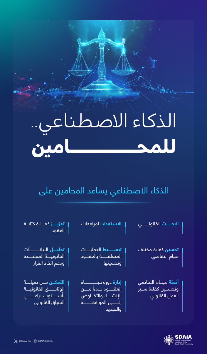 الذكاء الاصطناعي في خدمة مجال المحاماة.
sdaia.gov.sa/ar/MediaCenter…
#سدايا