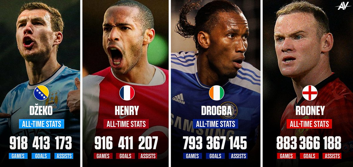 ⚜️🇧🇦 tweet media