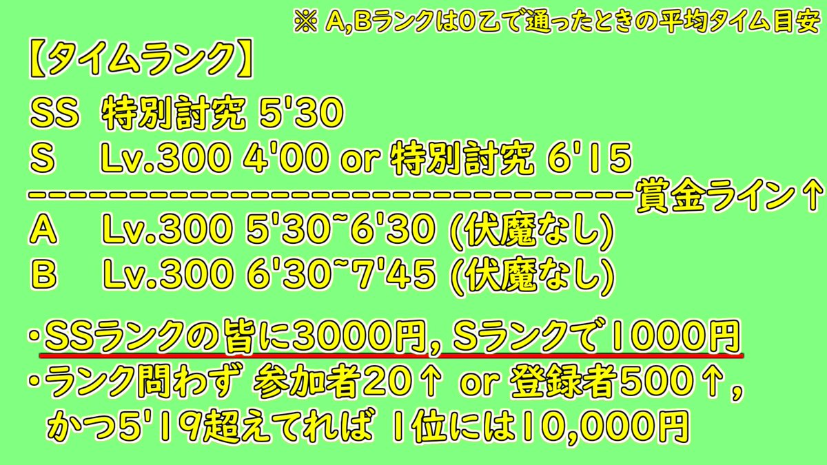 chickweed_0327's tweet photo. 腕試し企画の #はこべらチャレンジ 開催します！
克服オオナズチに チャージアックスで楽しく立ち回ろうという企画
錬成なし装備で規定タイムを超えた皆さんには, 画像に記載したお小遣いを出します!!

リプライ欄(or読むのが面倒な方向けに後日出す動画)に詳細あるので, 確認の上 参加お願いします☺️ https://t.co/2XBSQQzLKj