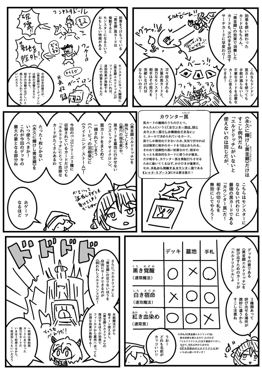 タクティカル・トライ・デッキついに発売!そして発売日にまにあわなかったけどT-TD予習まんが第3弾、【征服王エルドリッチ】編だ!強力な罠カードとパワフルなモンスターで相手を封殺しよう!

【咎姫ちゃんと学ぶ!遊戯王OCG講座】バックナンバーはこちら⇛ https://t.co/peK1karY2B 